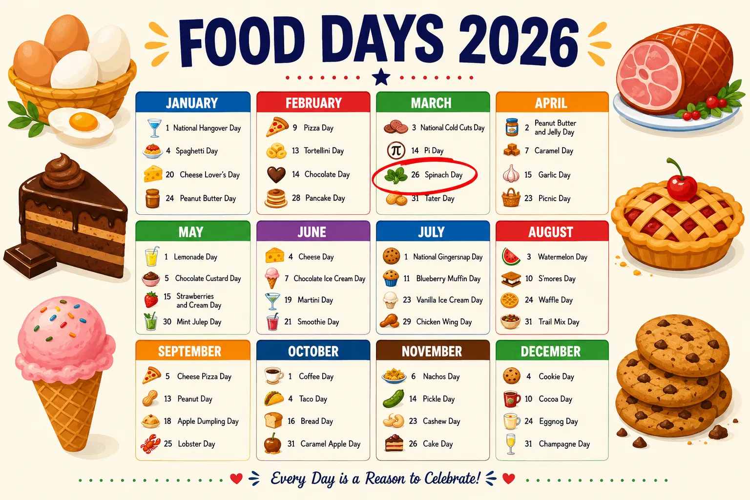 National Food Days Calendar 2026: A Month-by-Month Overview