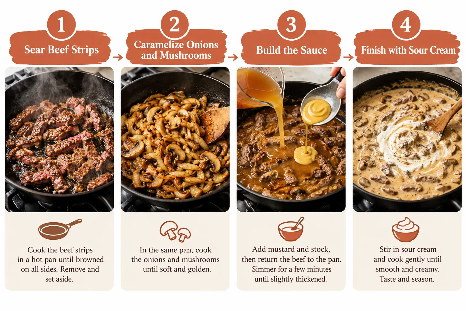 Best Beef Stroganoff Recipe for the Holiday