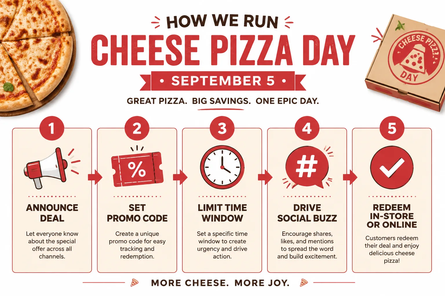 Where to Get Cheese Pizza on September 5 and What Deals to Expect