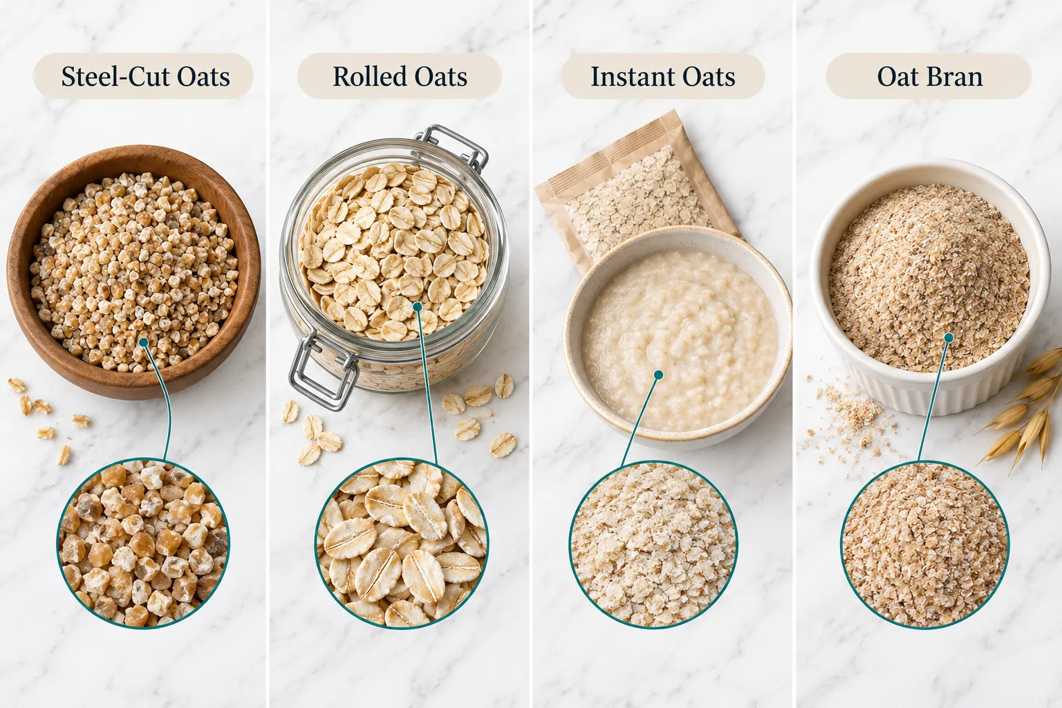 Different Types of Oatmeal Explained